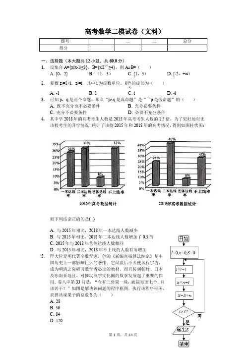 河北省衡水市高考数学二模试卷(文科)解析版