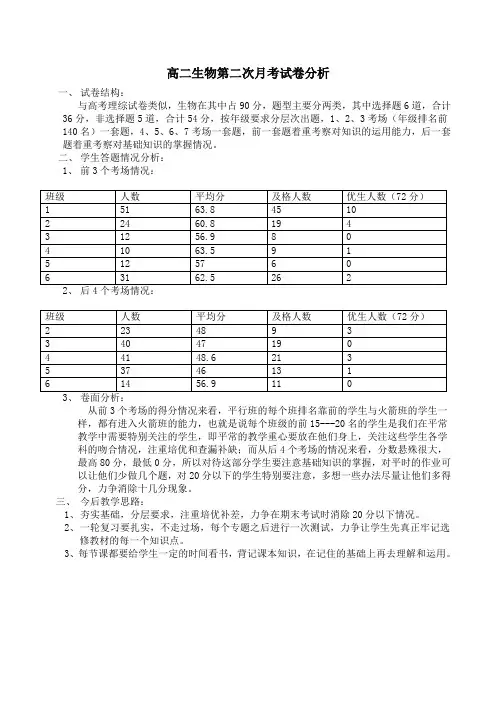 高二上学期生物第二次月考试卷分析