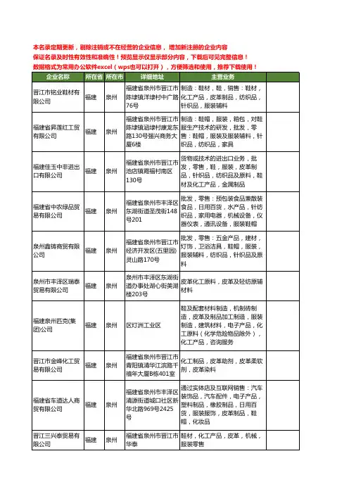 新版福建省泉州皮革化工工商企业公司商家名录名单联系方式大全182家