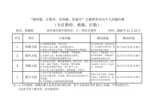 强师德、正教风、讲奉献、促提升问题台账