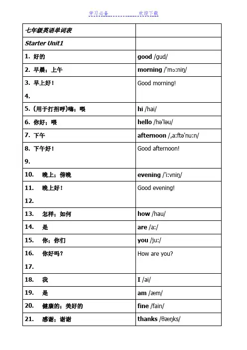 新版人教版七年级全册英语单词表(含音标)可打印