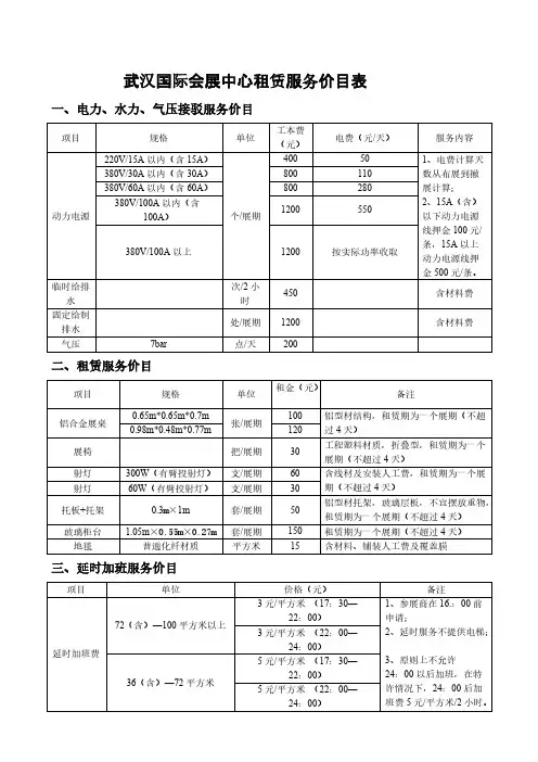 武汉国际会展中心租赁服务价目表
