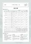 课标Ⅰ2020版高考语文一轮复习专题三文学类文本阅读小说教师用书PDF含解析