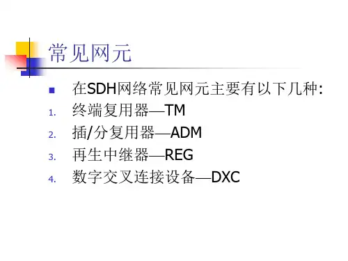 4-SDH组网方式和自愈保护