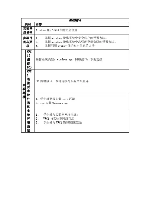 (完整版)02-Windows帐户与口令的安全设置