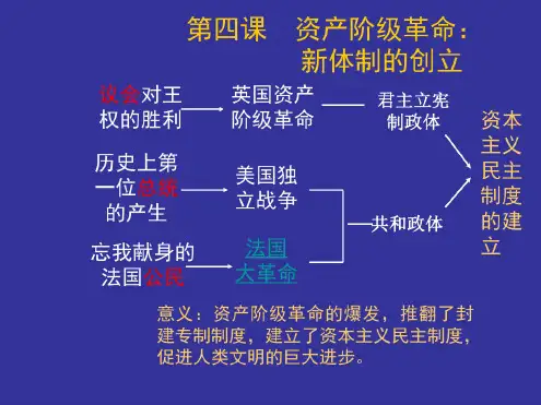 历史上第一位总统的产生