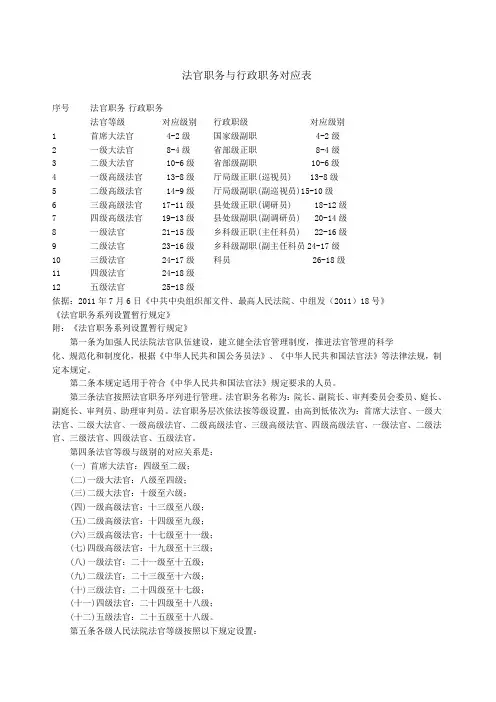 法官职务与行政职务对应表