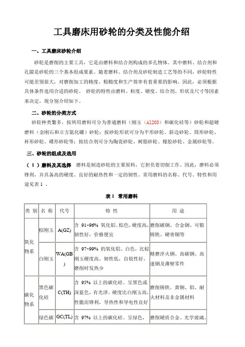 工具磨床用砂轮的分类及性能介绍