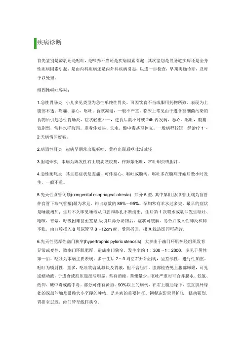 小儿呕吐的疾病诊断刘爱梅讲解