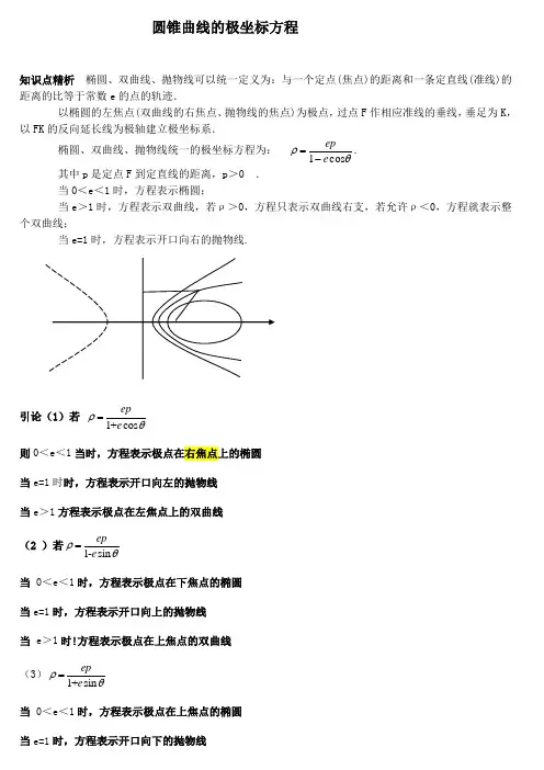 圆锥曲线的极坐标方程、焦半径公式、焦点弦公式good