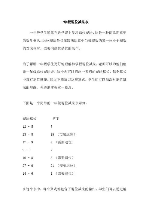 一年级退位减法表