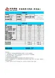 中华机动车险保费计算器(简易版)