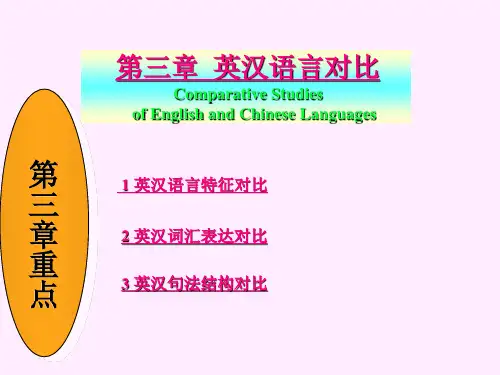 英译汉第三章英汉语言对比