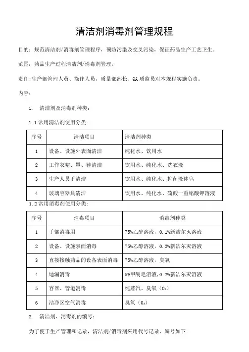清洁剂消毒剂管理规程