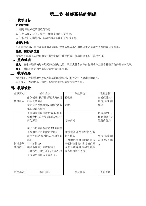 人教版初中生物七年级下册 第二节 神经系统的组成【省一等奖】