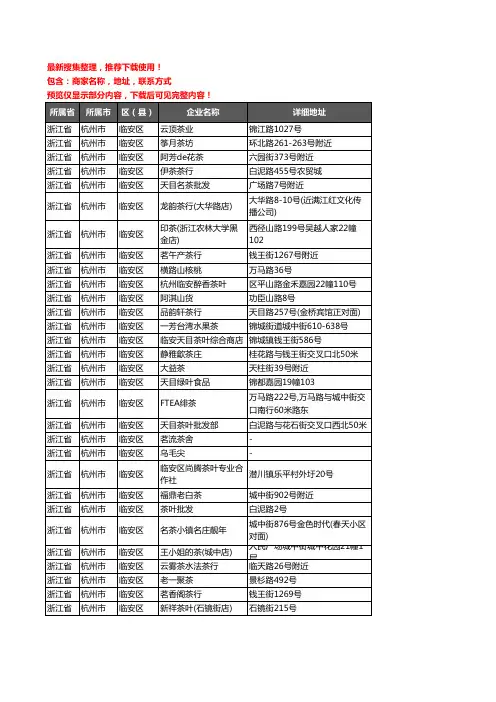 新版浙江省杭州市临安区茶庄企业公司商家户名录单联系方式地址大全40家