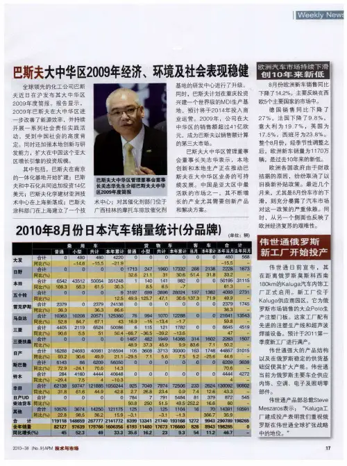 巴斯夫大中华区2009年经济、环境及社会表现稳健