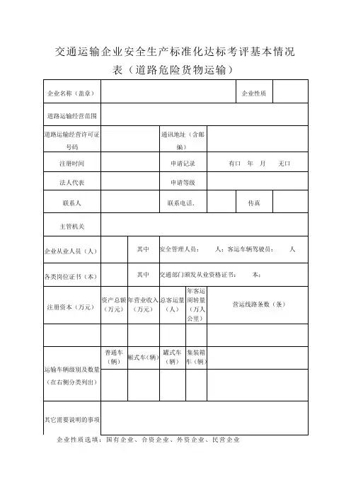 交通运输企业安全生产标准化达标考评基本情况表