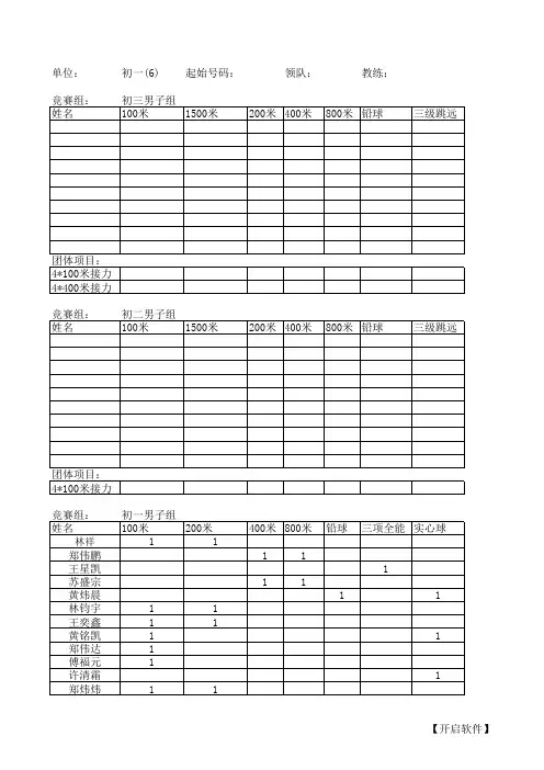 初一(6)初中校运会报名表格