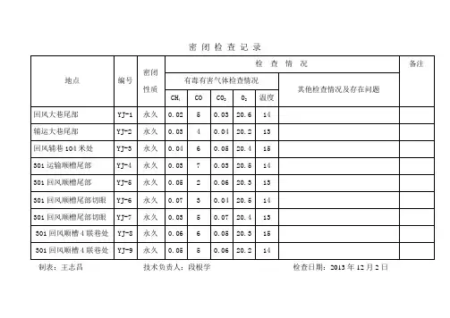密 闭 检 查 记 录