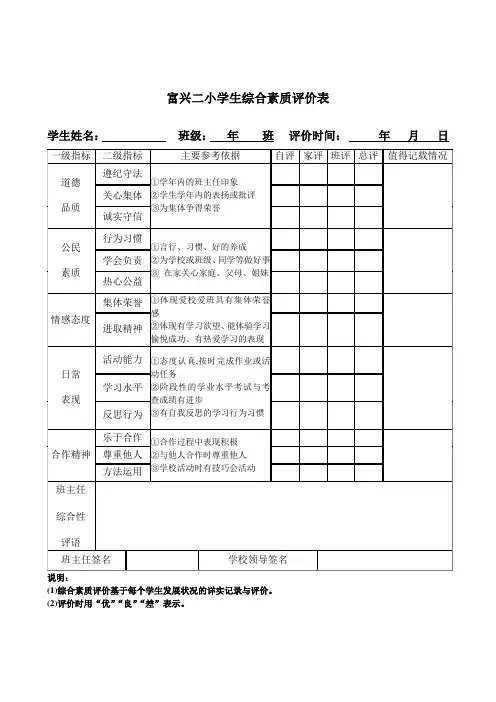 小学学生综合素质评价表