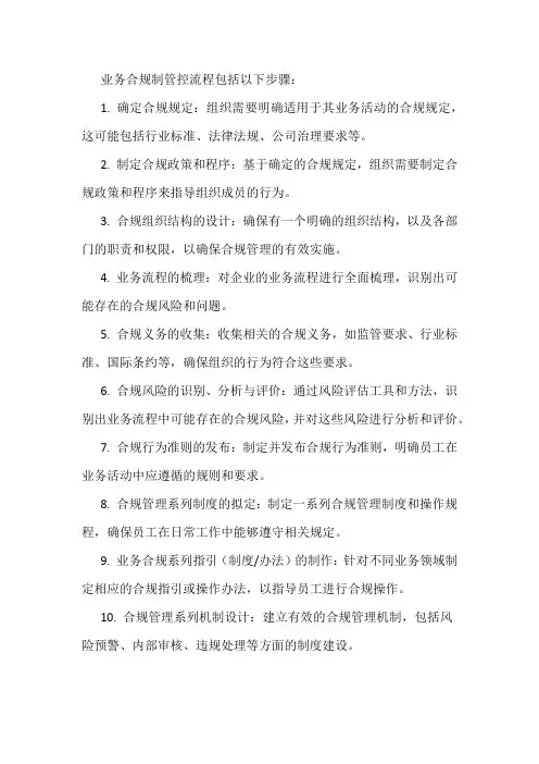 业务合规制管控流程