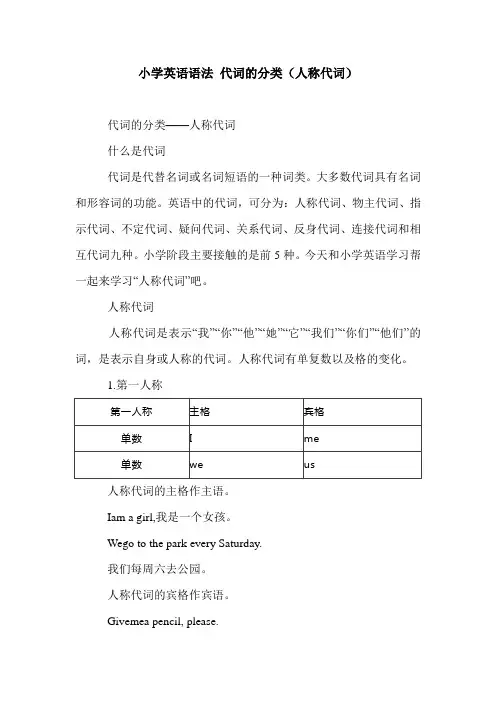 小学英语语法 代词的分类(人称代词)