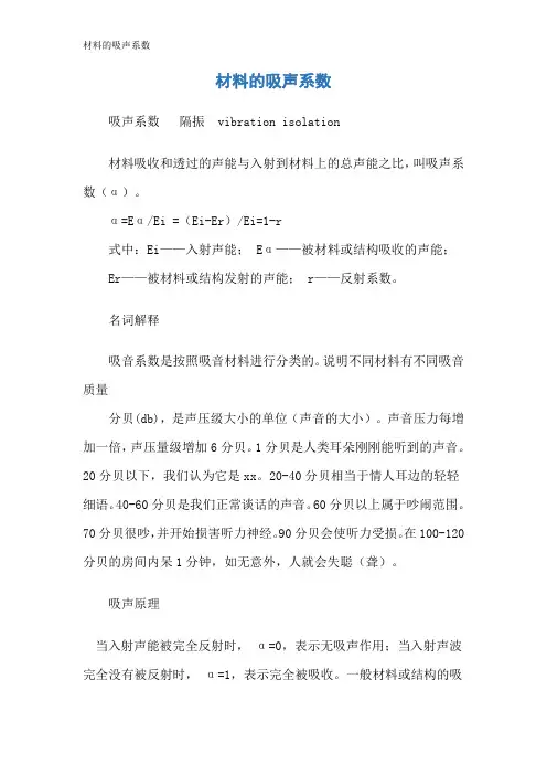 材料的吸声系数