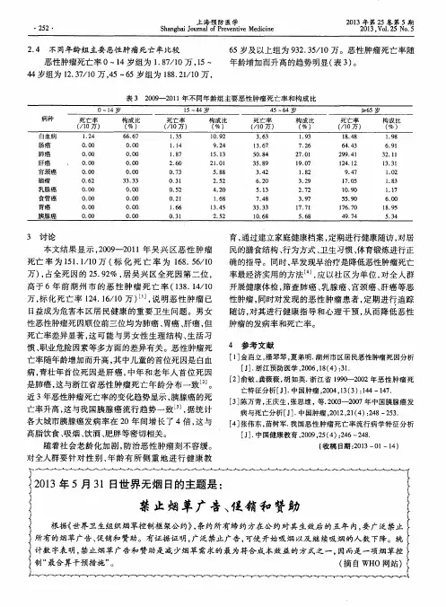 2013年5月31日世界无烟日的主题是：禁止烟草广告、促销和赞助