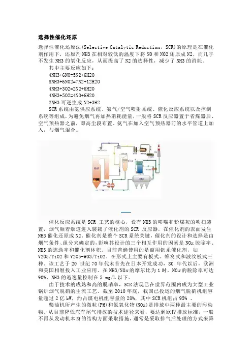 脱硝-SNCR-SCR-简介