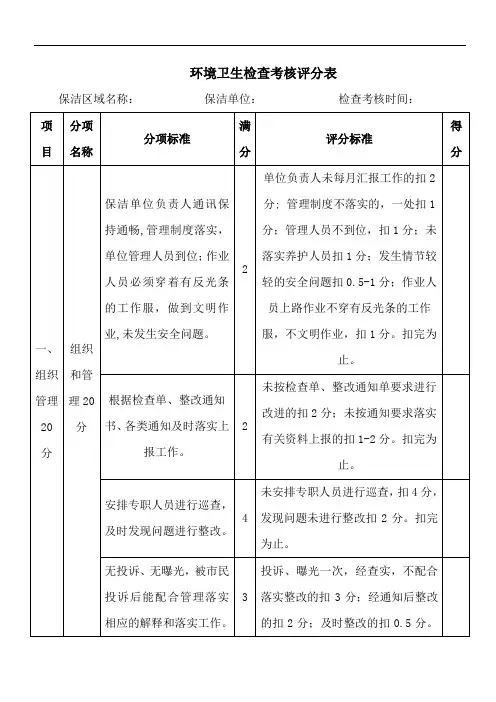 环境卫生检查考核评分表