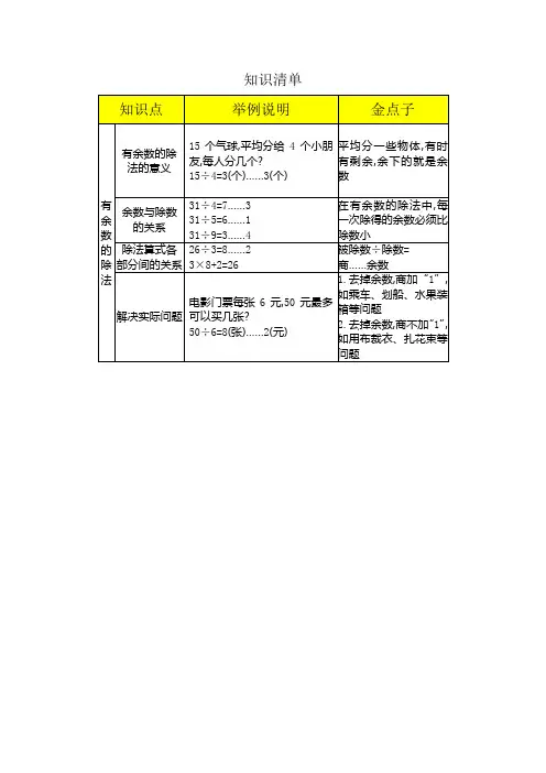 部编版二年级数学下册第六单元 有余数的除法6 有余数的除法知识清单