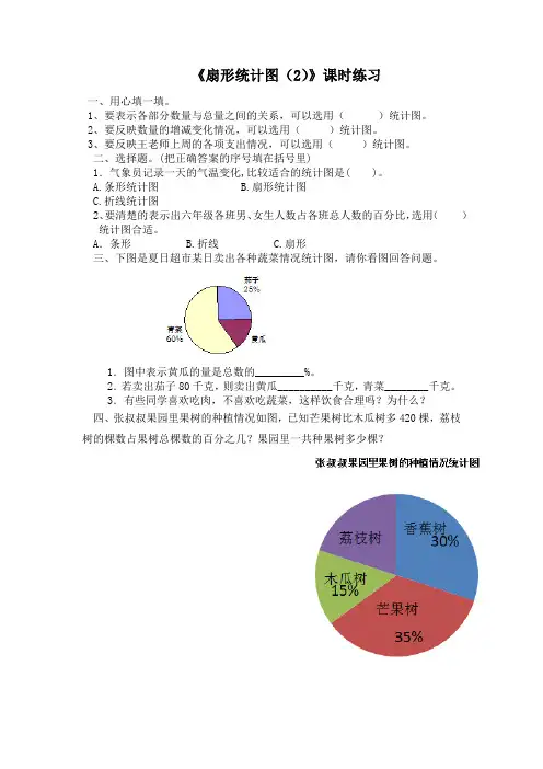 人教版六年级上册数学课时练  7.2 扇形统计图(2)