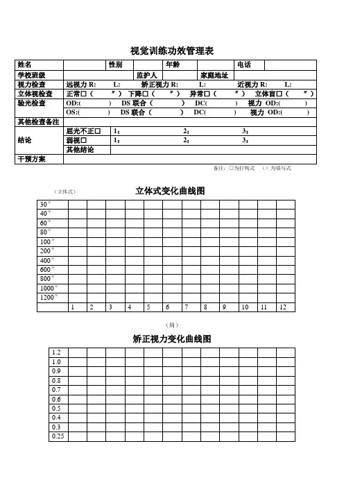 视光中心视功能训练视觉训练功效管理表(弱视)