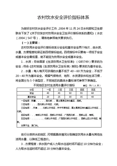 我国农村饮水安全评价指标体系