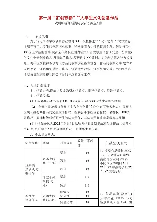 第一届“汇创青春上海大学生文化创意作品