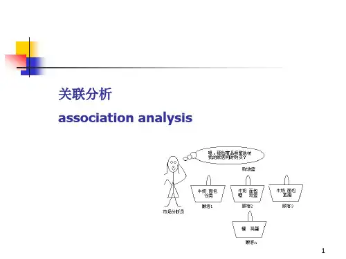 关联规则
