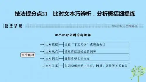 浙江高考语文专题四文言文阅读技法提分点21比对文本巧辨析,分析概括细提炼课件