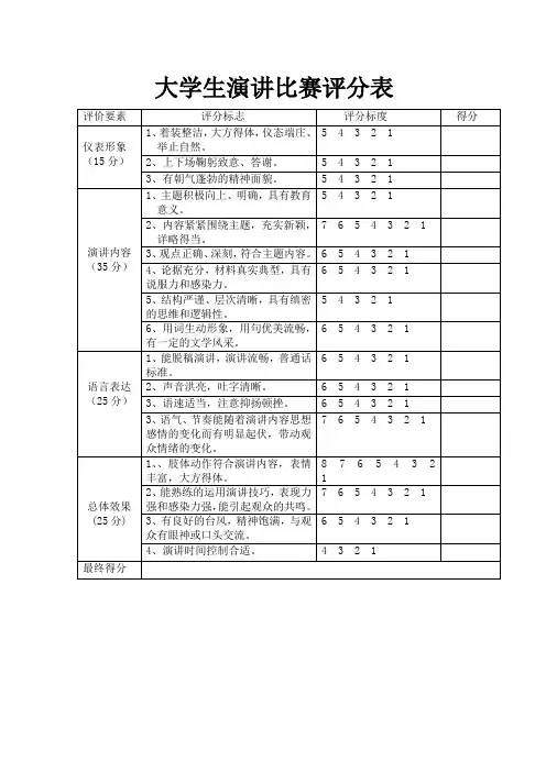 大学生演讲赛评分表