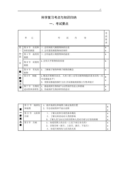 浙江地区科学中考复习资料学习知识重点归纳