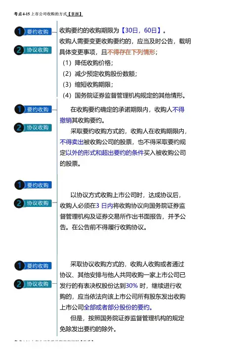 2024证券从业资格证 法律法规 证券法(四)