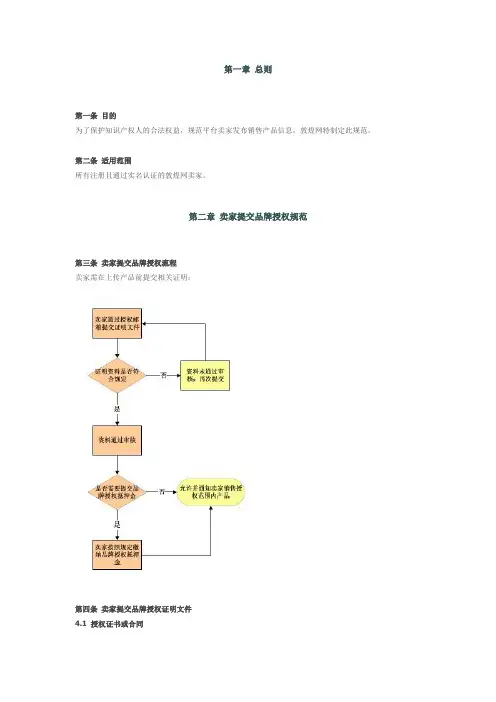 敦煌网品牌授权规范