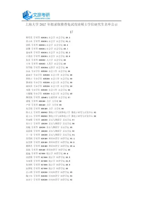 上海大学2017年拟录取推荐免试攻读硕士学位研究生名单公示17