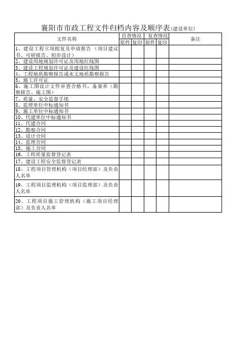 襄阳市市政工程文件归档内容及顺序表(建设单位)
