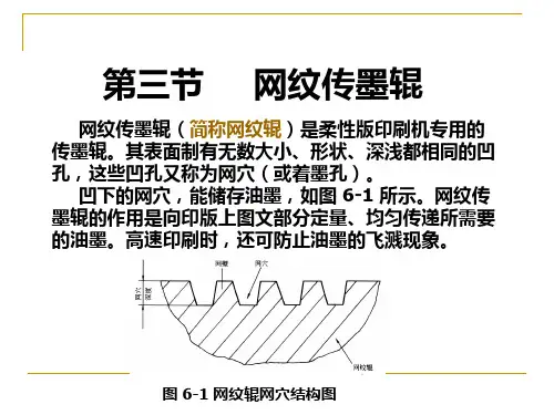 网纹辊