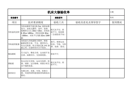 机床大修验收单