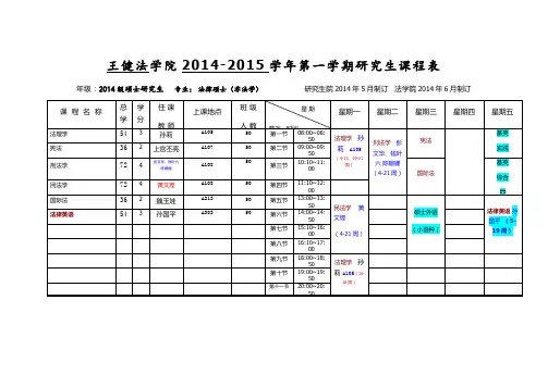 苏大法律硕士三年基本课程