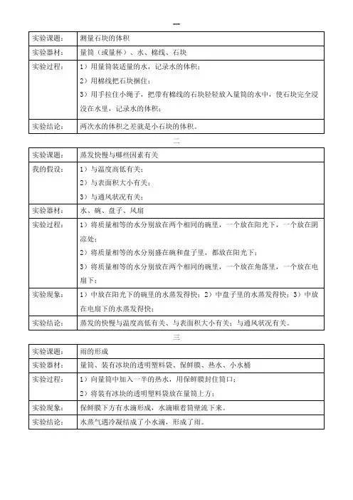 冀教版四年级下册科学实验