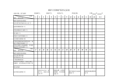 蒸气锅炉日常维护保养记录表