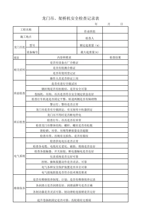 龙门吊检查表